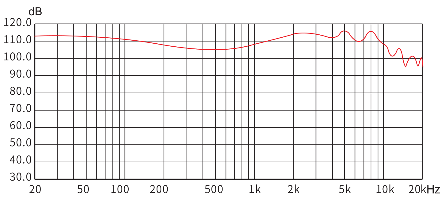 682c70fe47f05